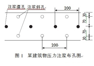 压力注浆在湿陷性黄土地区房屋加固中的应用研究